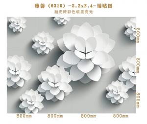 Background wall 0316